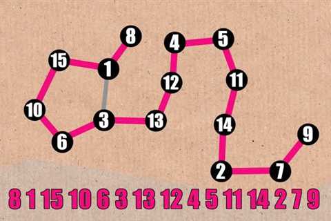 Square Sum Problem Summing 3 consecutive digits along the line