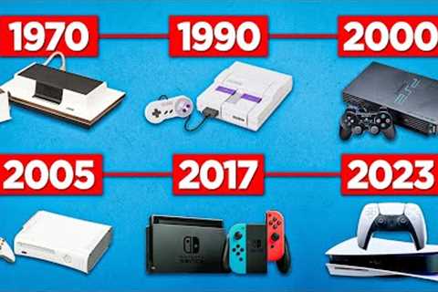 Game Consoles Evolution ( 1972 - 2023 )